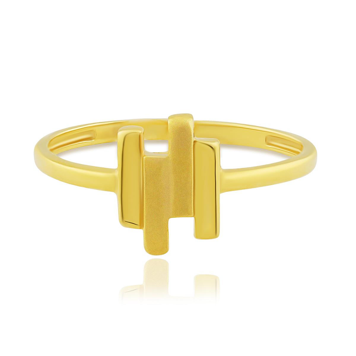 Market Trends Gold Ring
