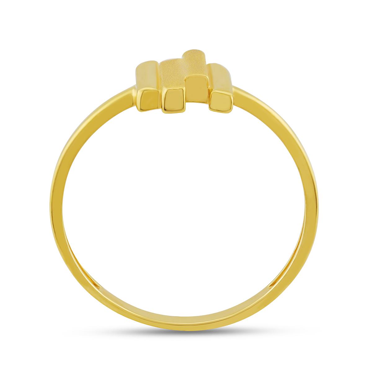 Market Trends Gold Ring