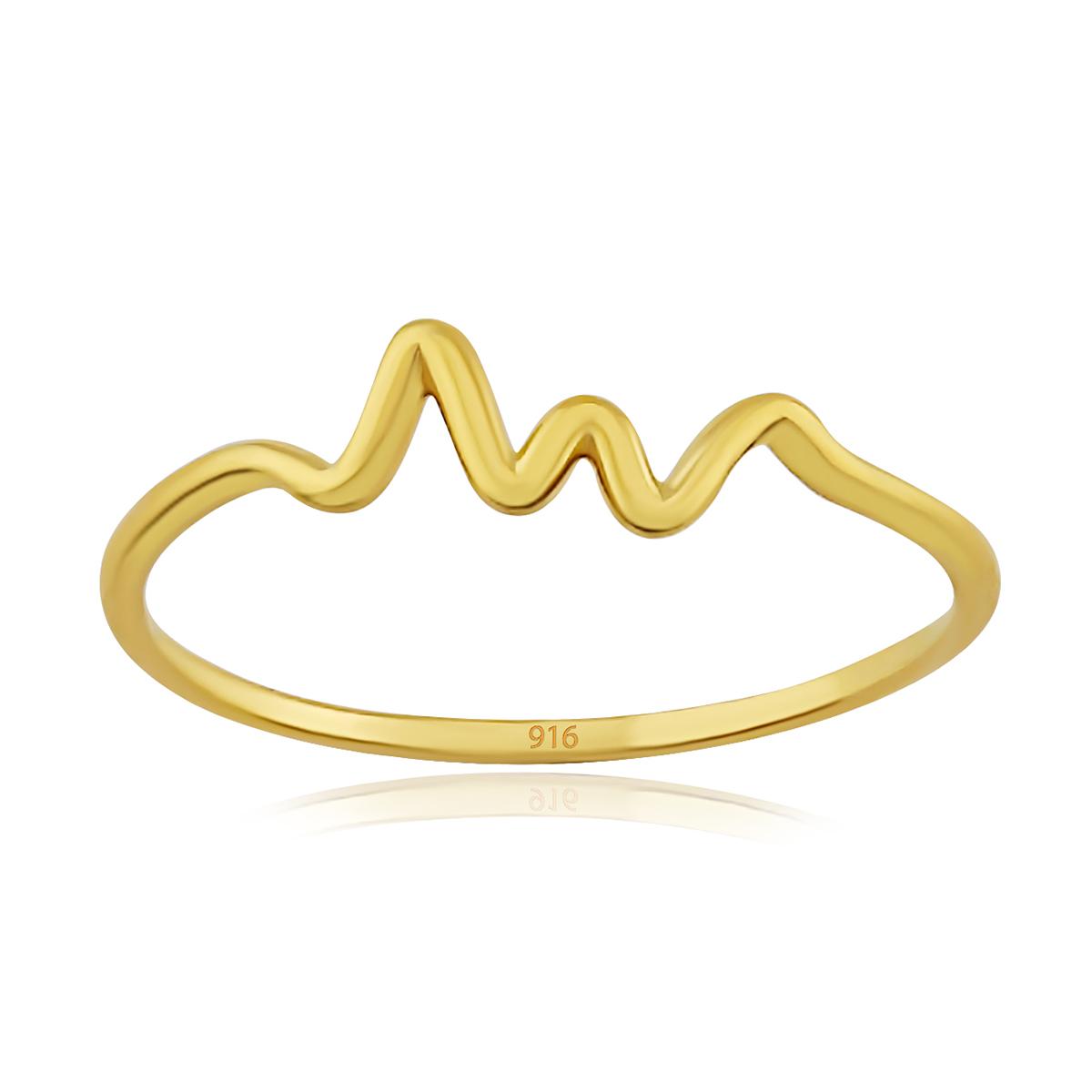 Gold Radar Ring Image
