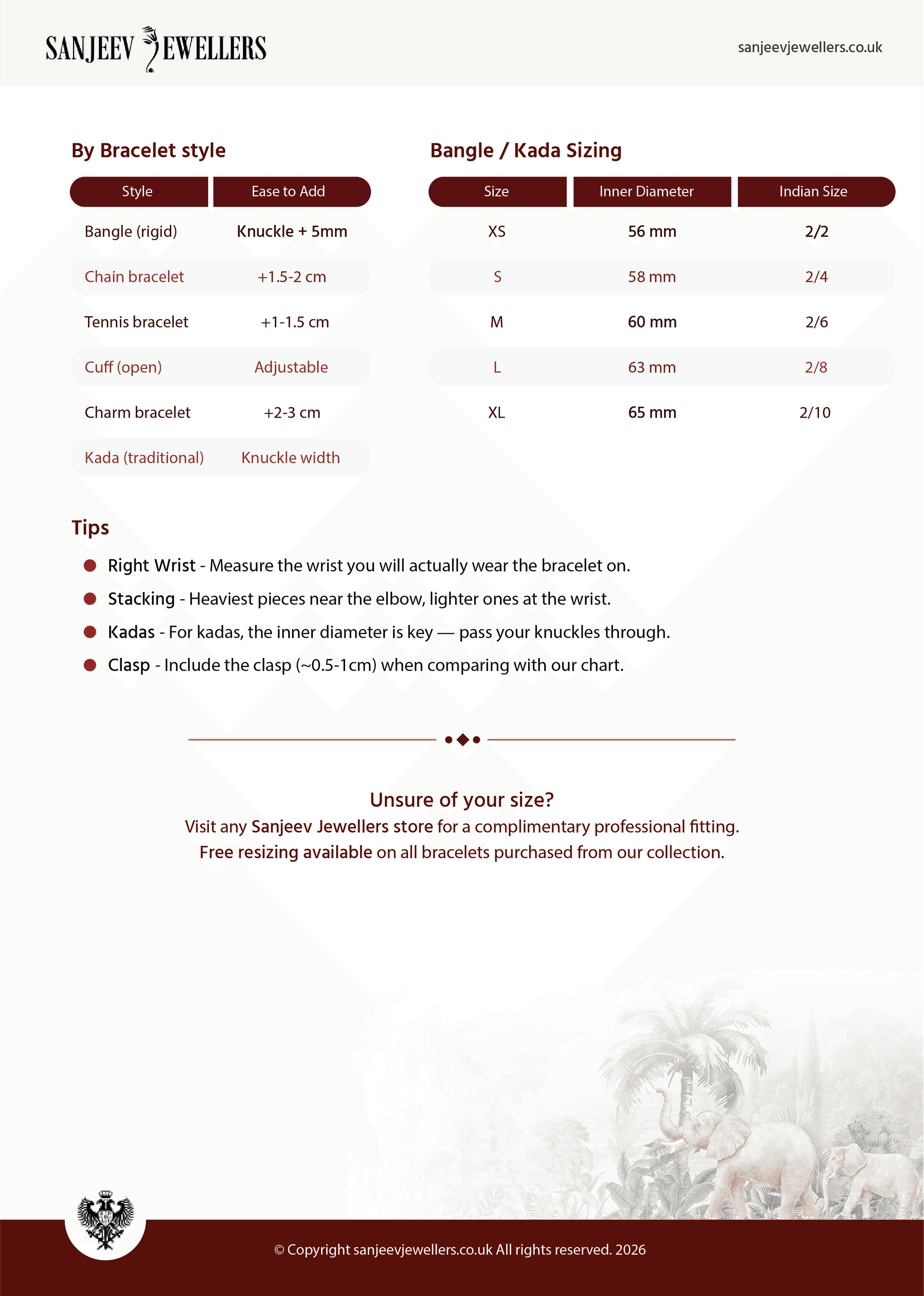 Bracelets guide page 2
