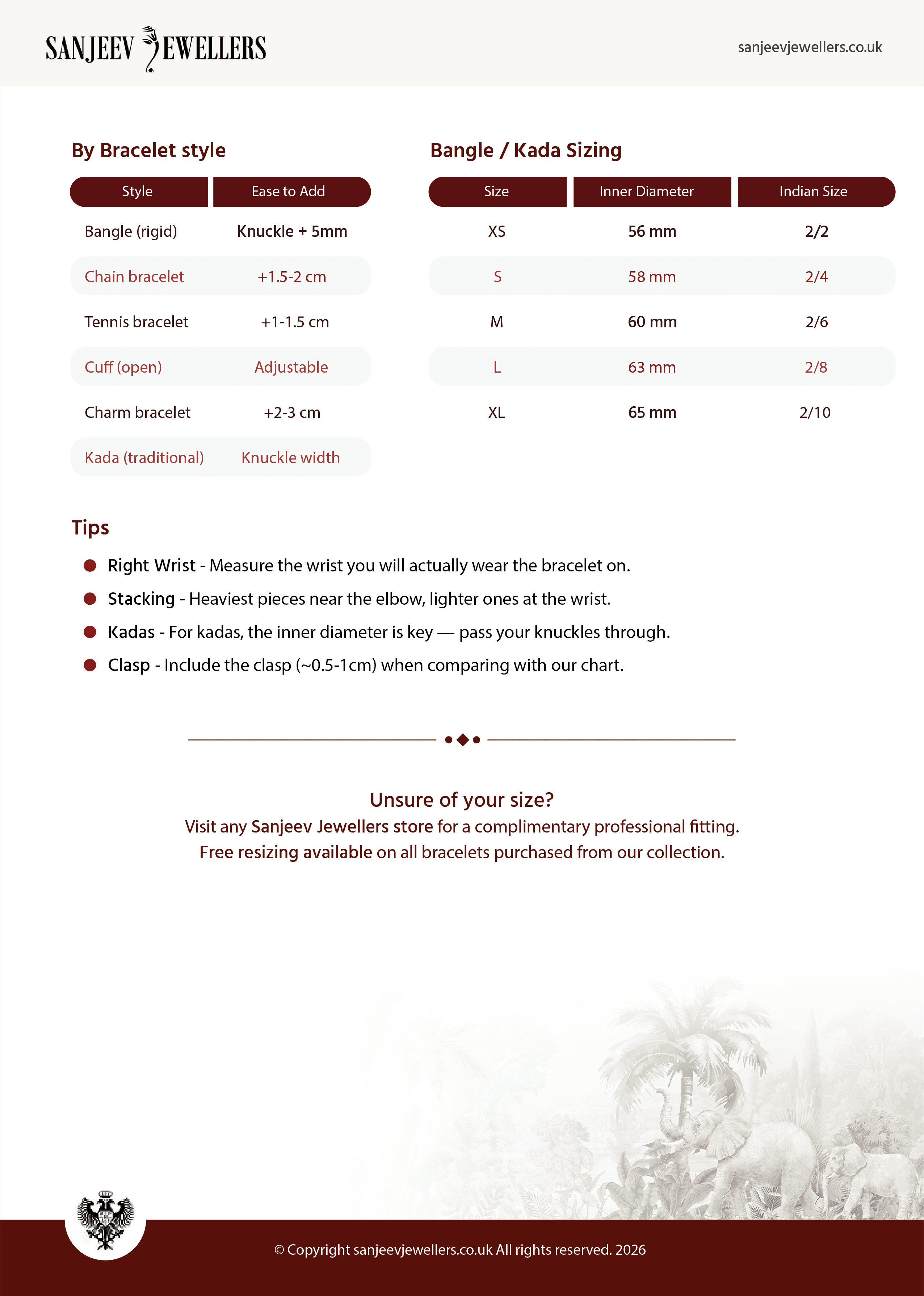 Bracelets guide page 2